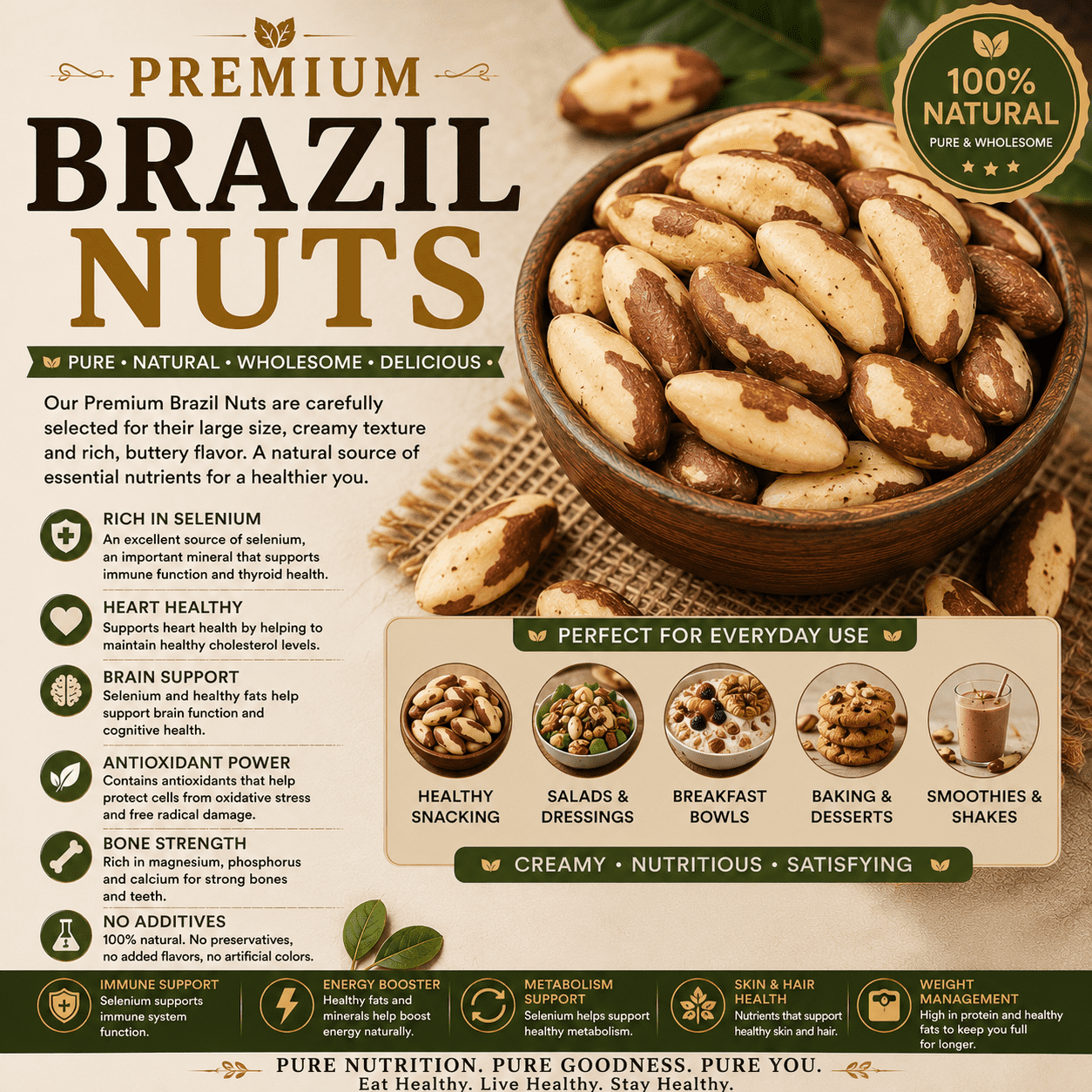 Brazil Nuts