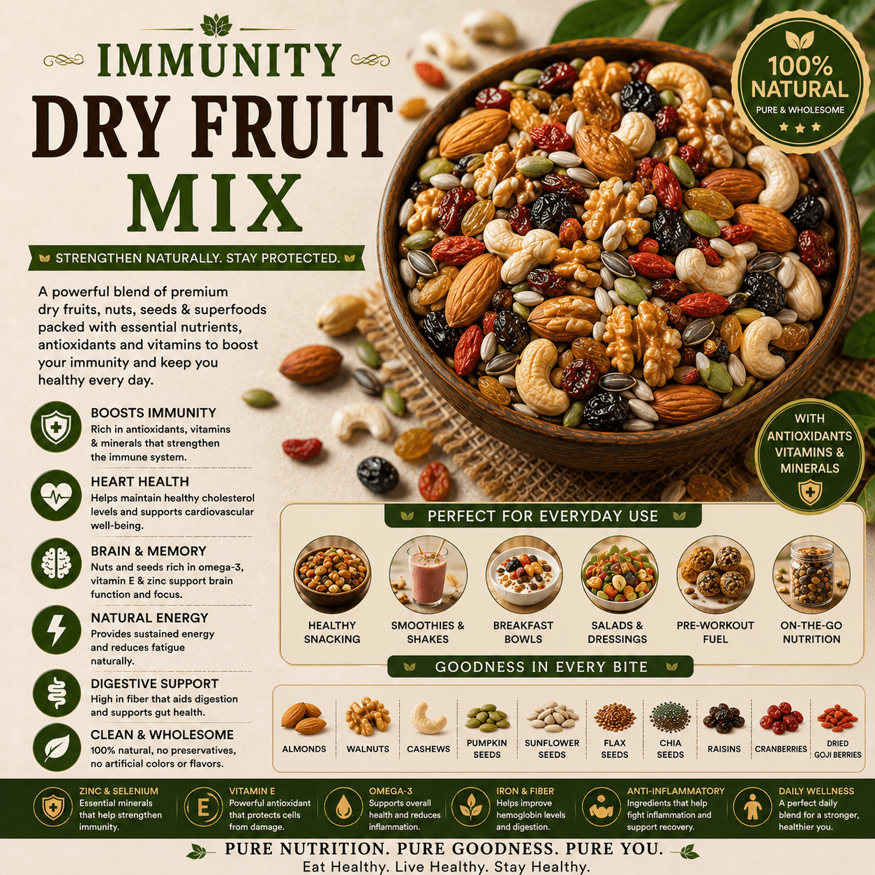 Immunity Dry Fruit Mix