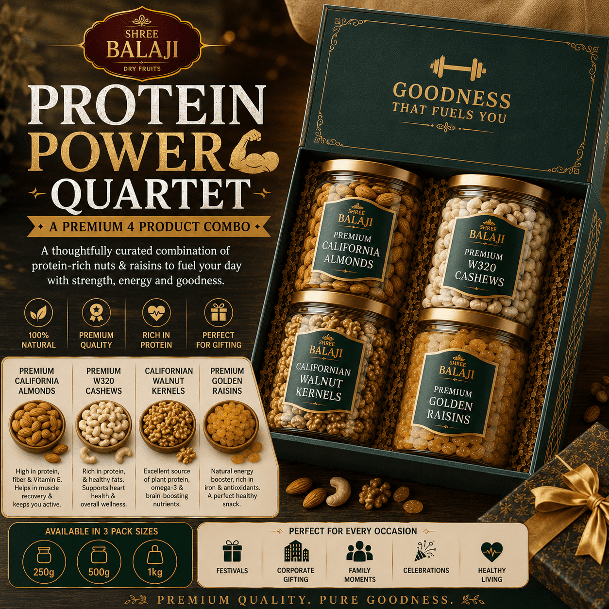 Protein Power Quartet